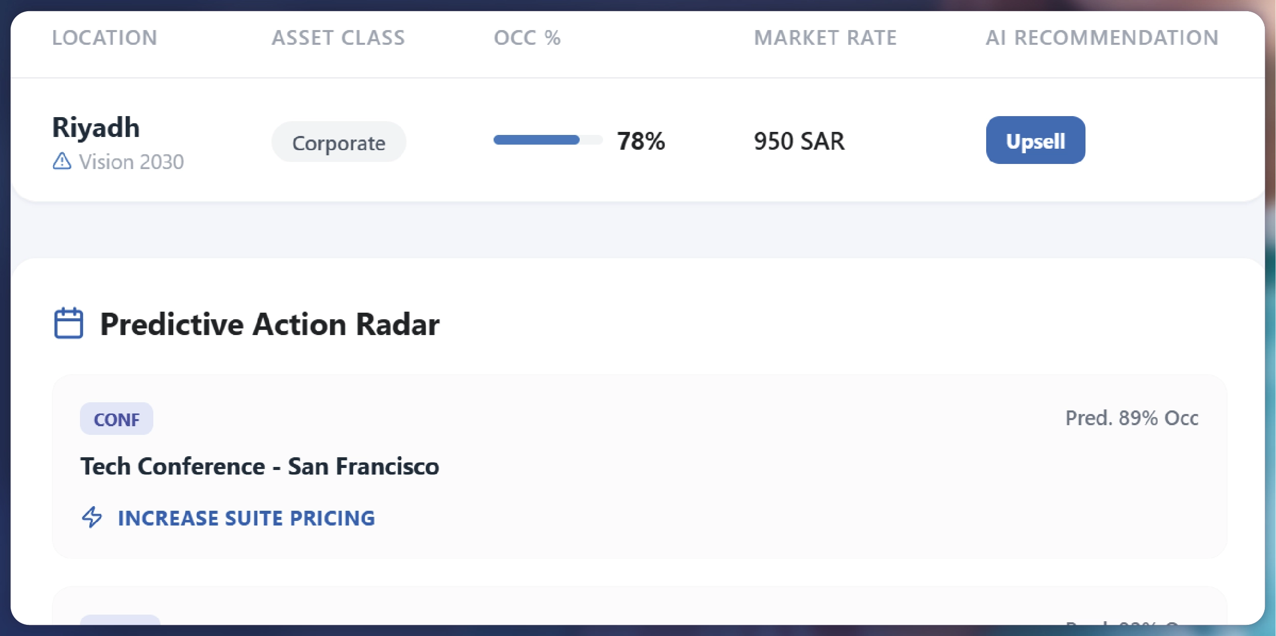 Weekly E-commerce Price Comparison in Amazon India - Trends & Insights-01